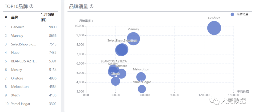 精准一肖一码一子一中,结构化评估推进_粉丝款73.277