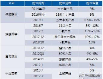 新澳门内部一码最精准公开,实地考察数据策略_定制版97.462