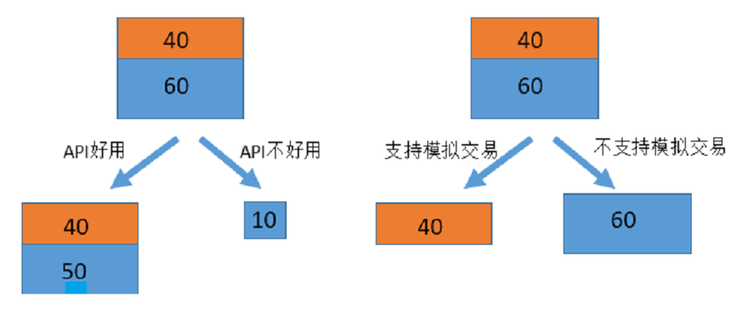 新澳门资料大全正版资料2024年免费,合理决策评审_模拟版67.875