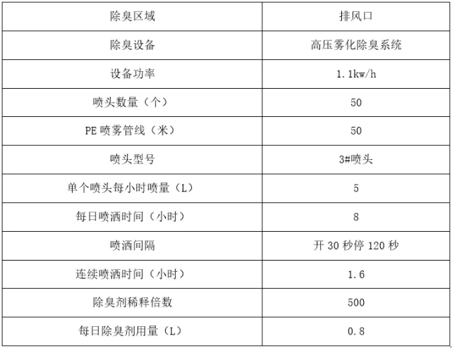 2024新澳精准资料免费,快速设计问题计划_策略版35.181