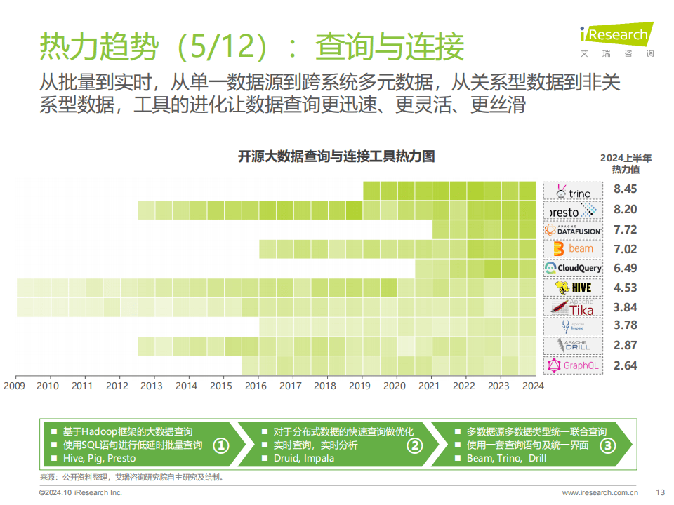 大众网澳门六开网2024,深入数据应用执行_10DM72.665