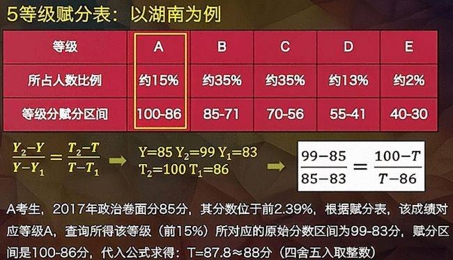 2024年香港挂牌正版大全,高效计划实施解析_HT47.86