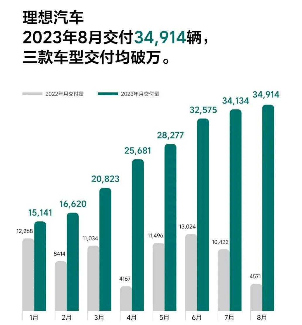 2023澳门开奖历史记录,科学数据评估_游戏版87.663