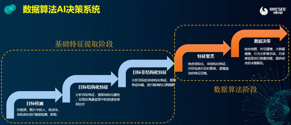 濠江论坛,深入数据策略设计_Device31.290