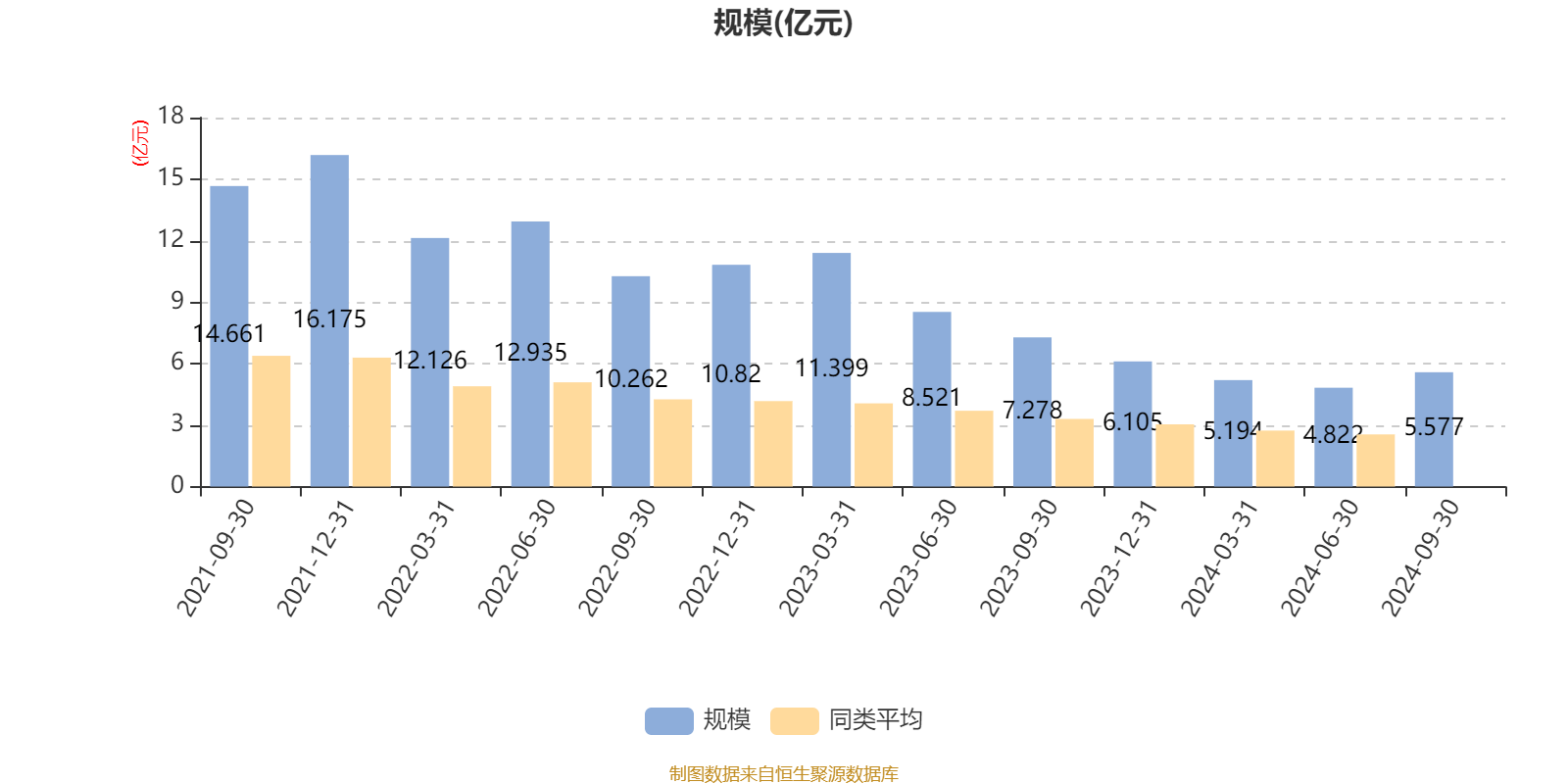 2024年12月 第1194页