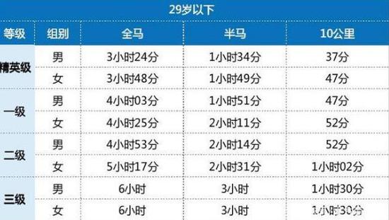 澳门二四六天天开奖结果查询,完整机制评估_手游版43.76