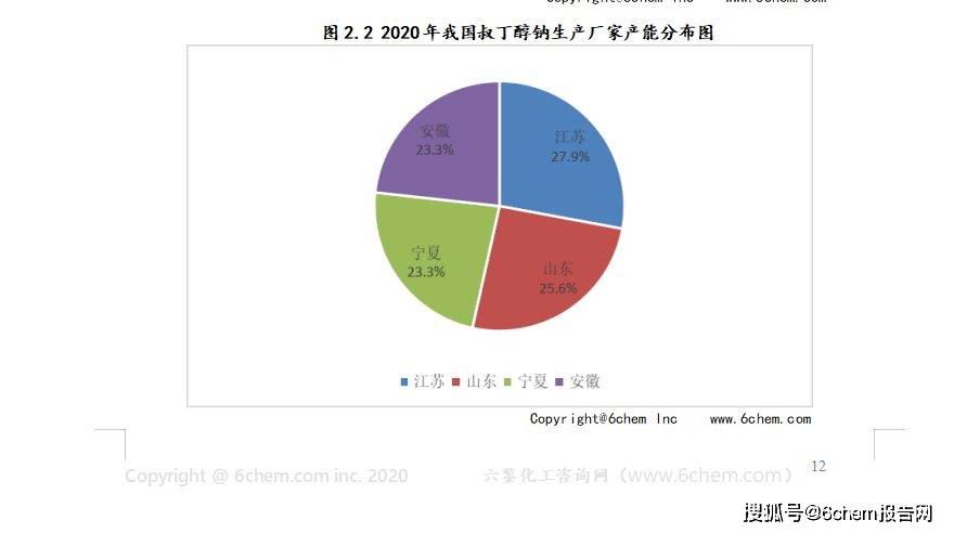 老澳门六开彩开奖网站,最佳实践策略实施_RX版19.903