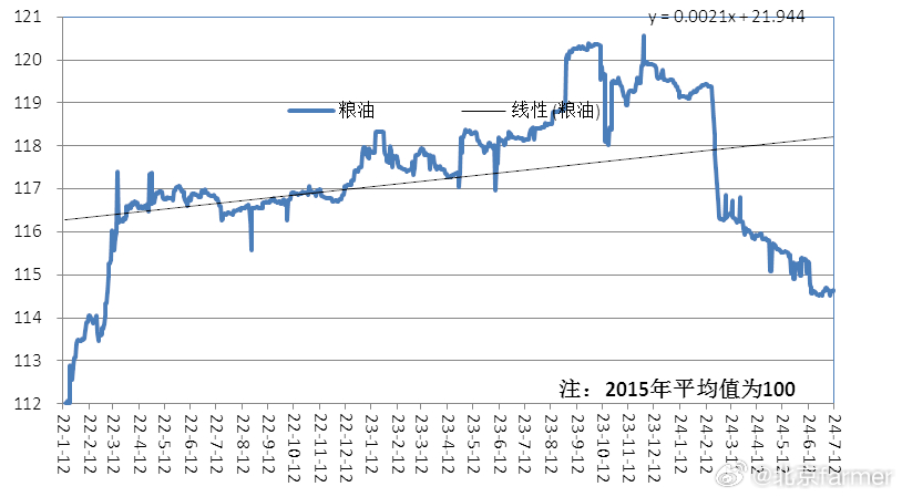 一肖中特免费资料√o公开选料,调整方案执行细节_基础版56.202