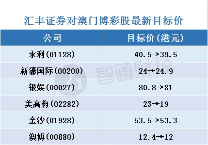 2024年新澳门天天开彩,持久性策略解析_Z10.328