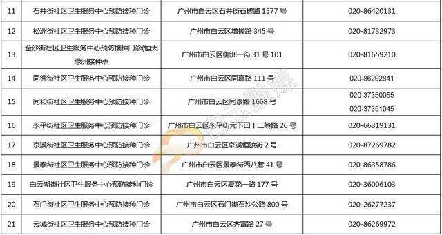 最准一码一肖100开封,高效评估方法_投资版20.924