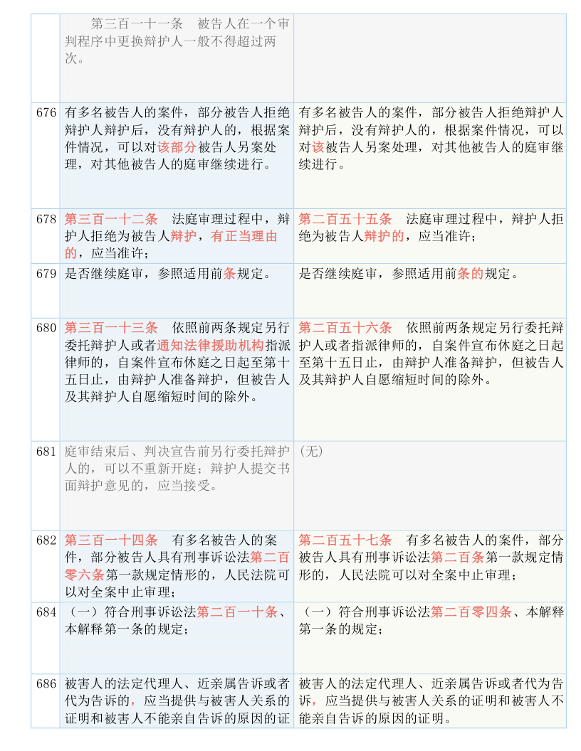 澳门一码一肖一待一中四不像一,全面解答解释落实_进阶款28.785