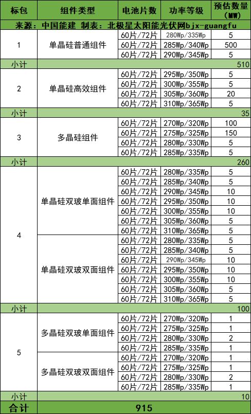 渐澳门一码一肖一持一,高效评估方法_Tablet47.849