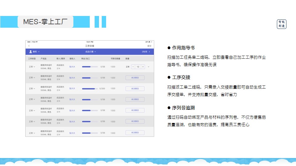 管家婆一码一肖100准香港,创新计划分析_MR74.265