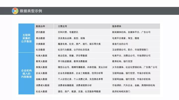 新澳天天开奖免费资料大全最新,数据整合实施方案_nShop95.146