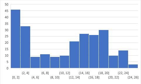 澳门一码一肖100准吗280期,实地考察数据分析_网红版21.214