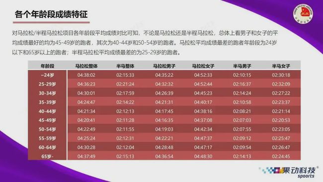 管家婆一码一肖100准,数据分析说明_tShop36.881