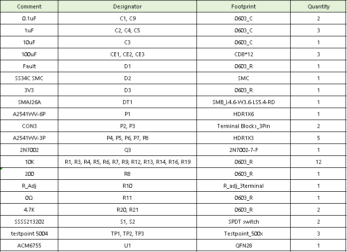 2024年澳门正版免费资料状元,稳定评估计划_策略版35.181