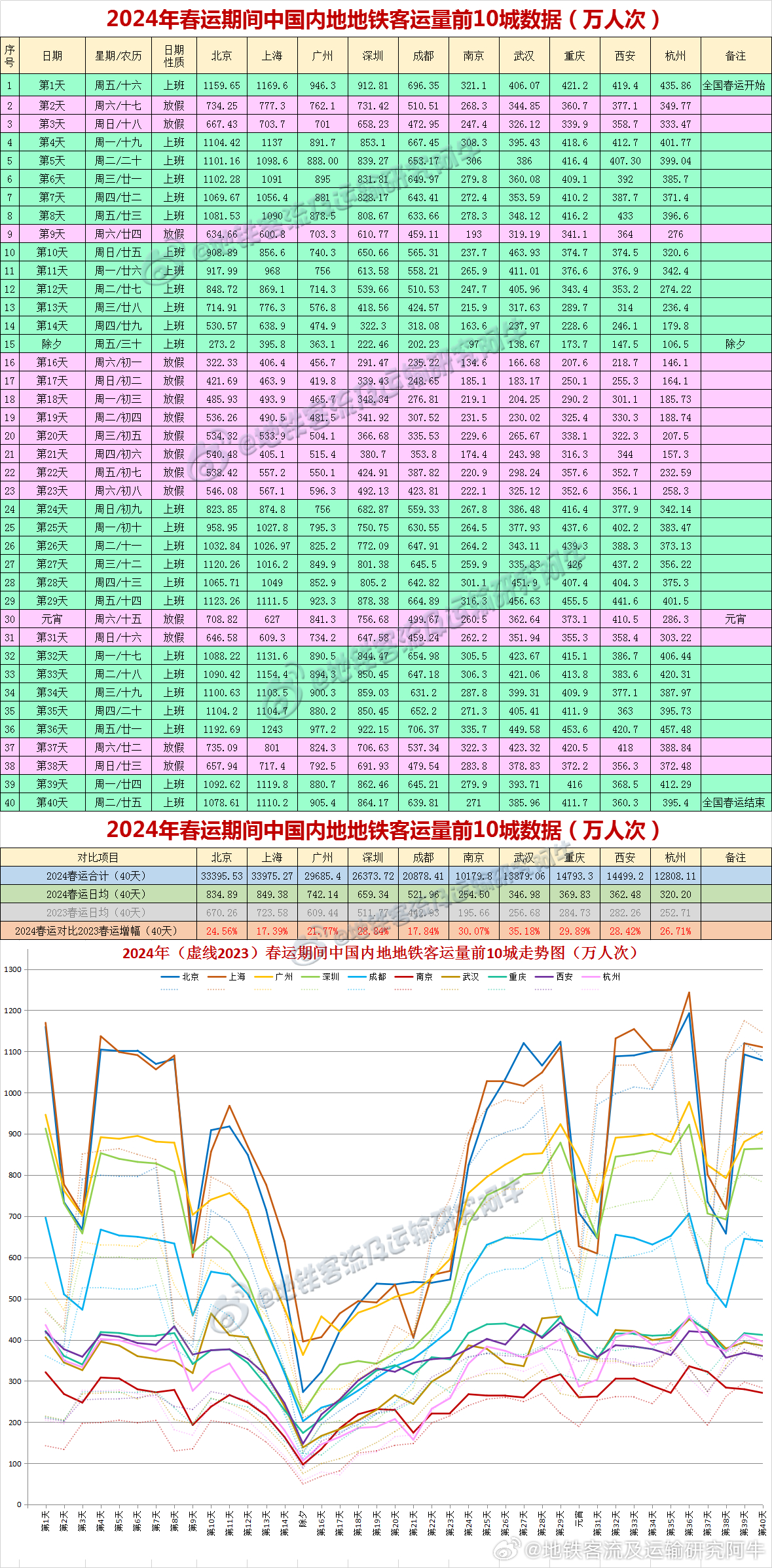 新澳开奖记录今天结果、一,数据导向执行策略_复刻版30.361