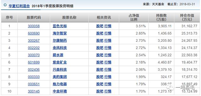 管家婆一票一码资料公开,精准实施步骤_M版91.280