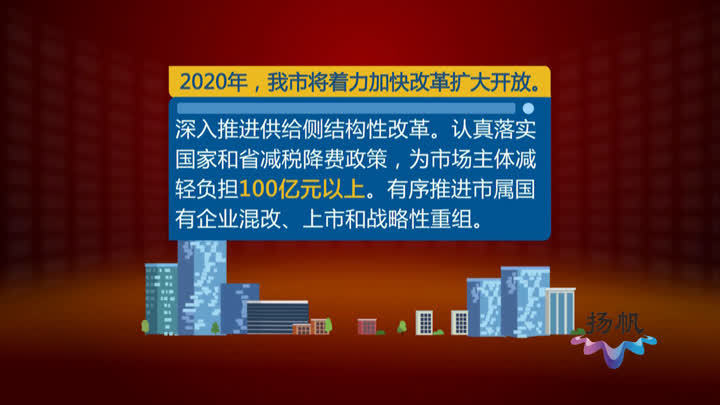 澳门最精准正最精准龙门客栈,高效实施方法解析_战略版79.883