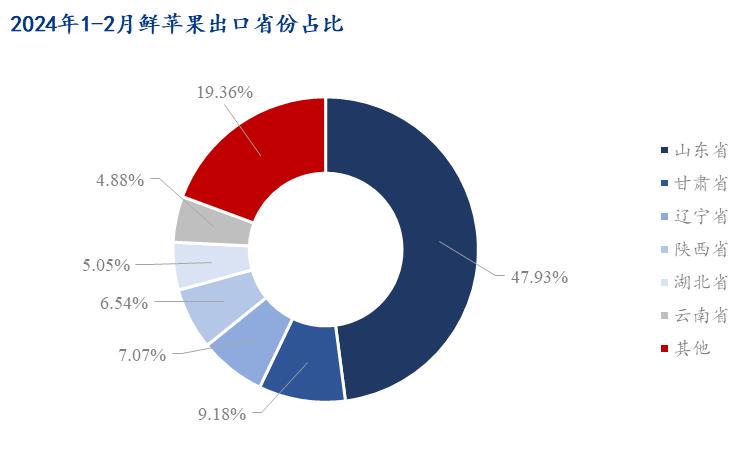 2024年12月 第1162页