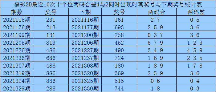 澳门一码一码100准确2024,数据整合执行策略_Prestige43.123