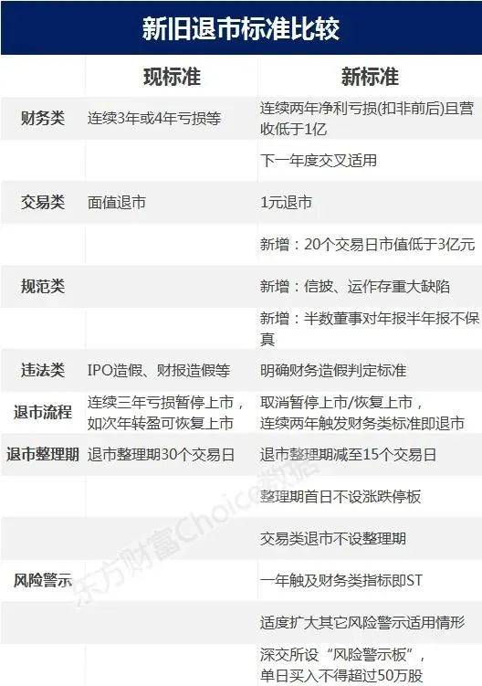 新奥门免费资料大全历史记录查询,数据导向执行策略_交互版21.394