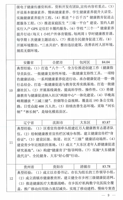 澳门一码一肖100准吗四不像,连贯评估方法_策略版11.530