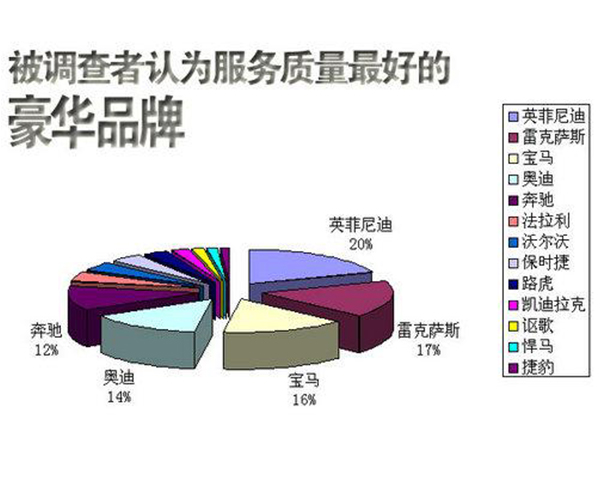 产品市场调研，深度探索、策略洞察与市场需求洞察