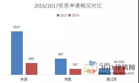 业绩不达标深度解析，原因、探讨与应对策略