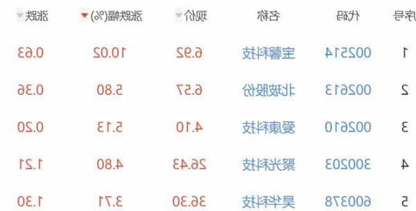 2024年12月 第1154页