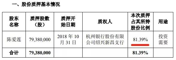 万丰奥威最新公告深度解读与解析