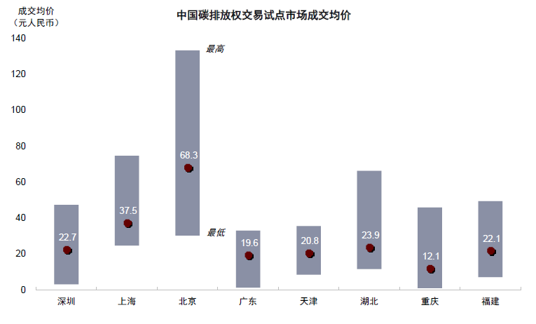 澳门最准的资料免费公开有几个数,数据导向方案设计_基础版86.247