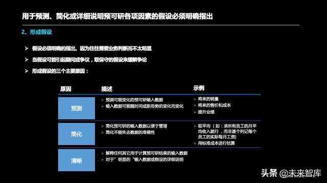 一码精准资料,科学解析评估_MR97.456