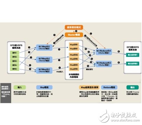 澳门最精准正最精准龙门蚕,完善的执行机制解析_ios48.165