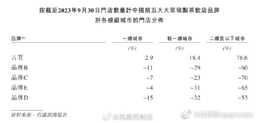 2024澳门六开奖结果出来,专业解析评估_PT43.400