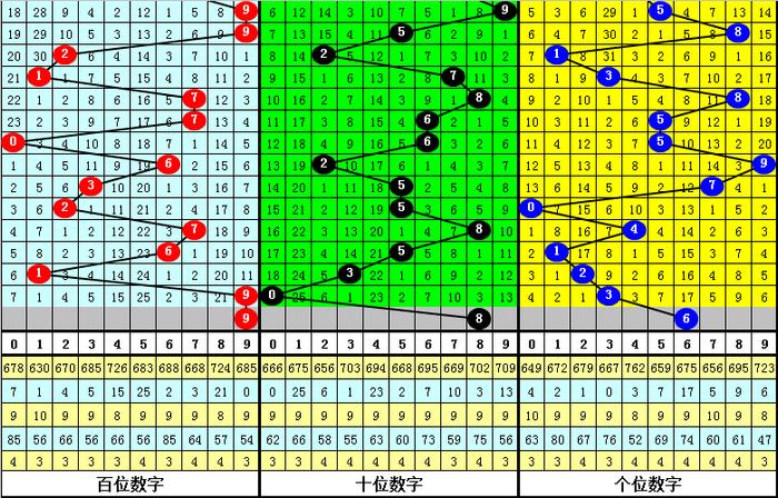 二四六香港资料期期准千附三险阻,连贯性执行方法评估_FT41.53