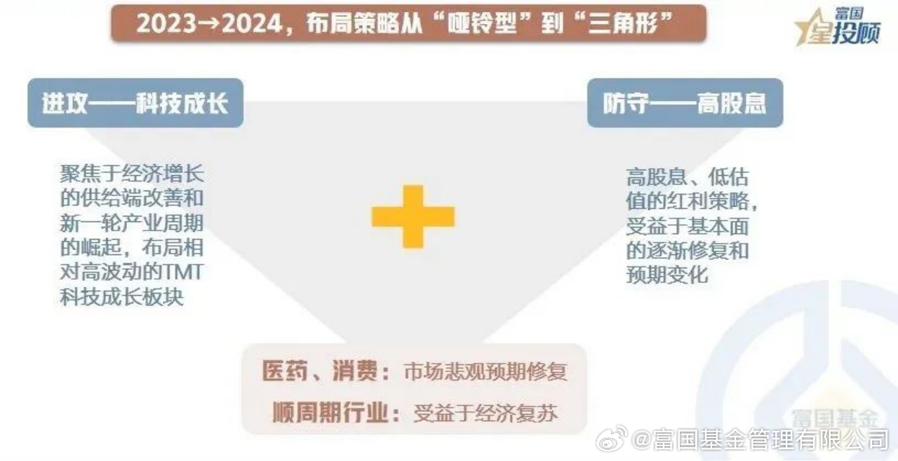 2024新奥精准一肖一码,深度研究解释定义_策略版57.10