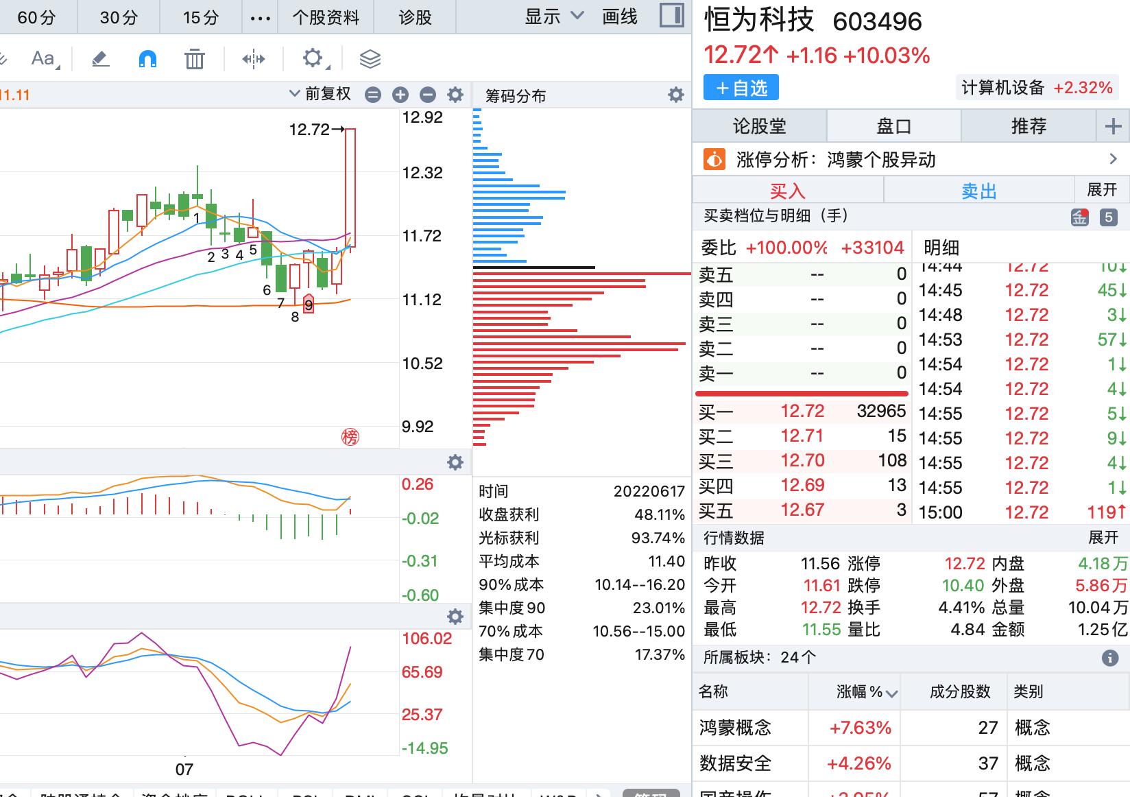 润和软件股吧，数字时代的软件创新探索之路