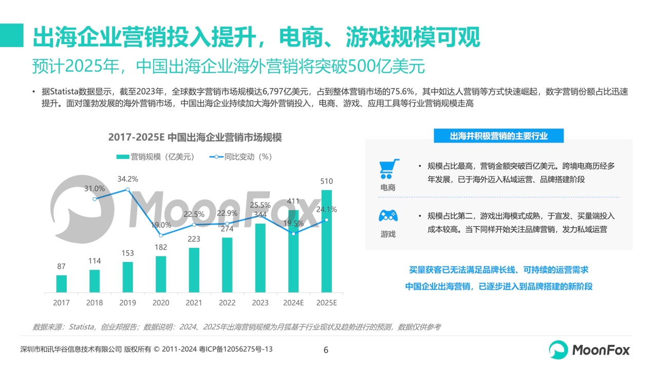 2024澳门管家婆一肖,深入数据策略设计_LE版36.834