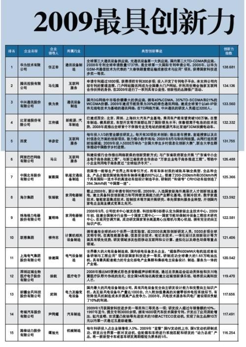 农村汉子 第4页