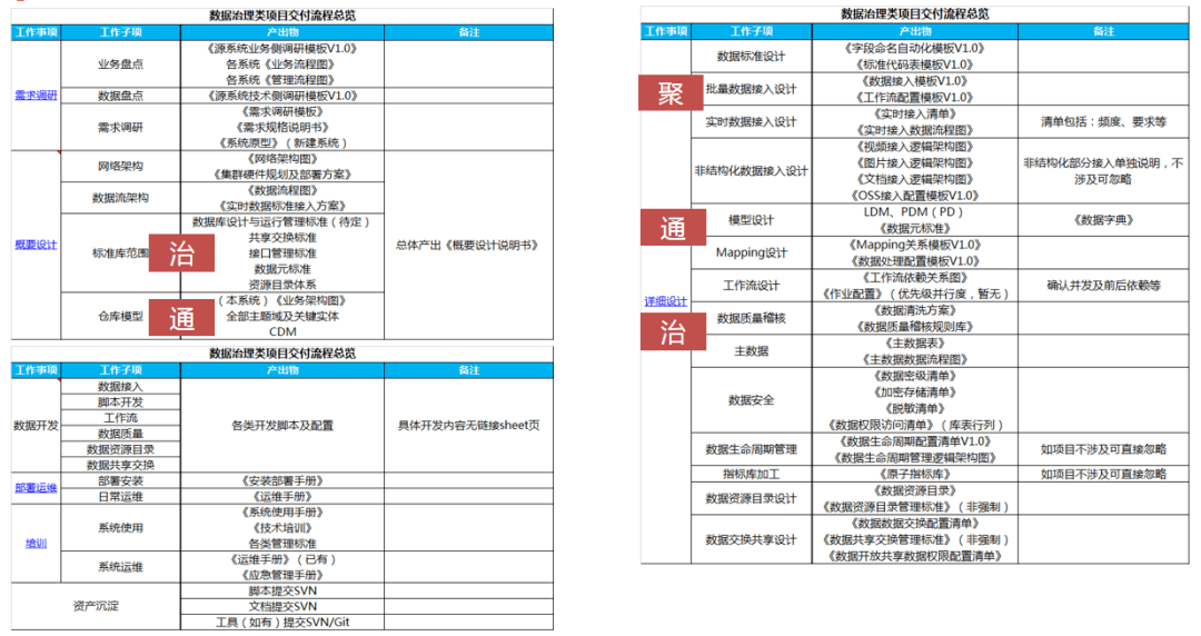 澳门一码一肖一待一中四不像,数据解析支持设计_SP70.388