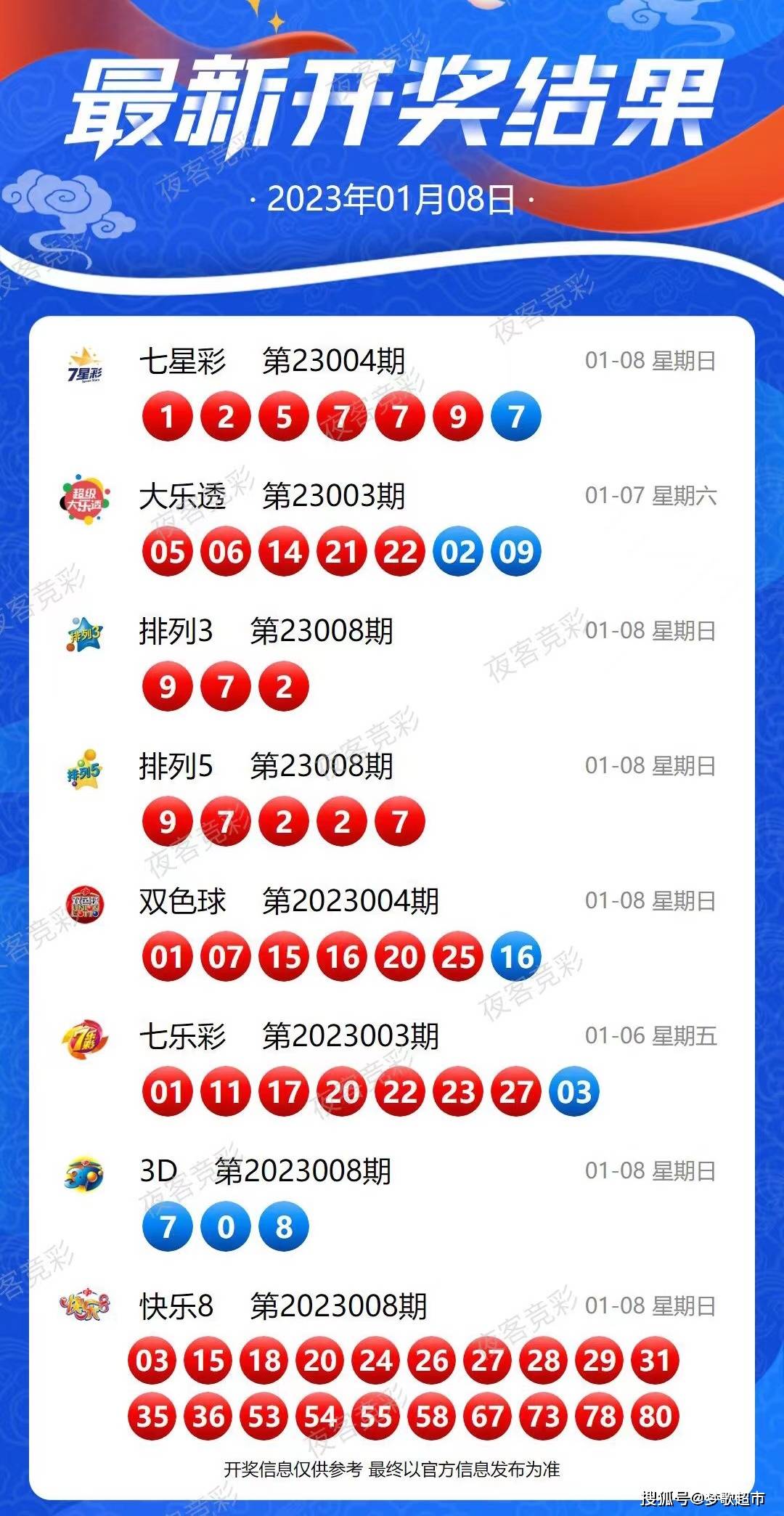 新澳2024今晚开奖资料,实践分析解析说明_HDR32.958