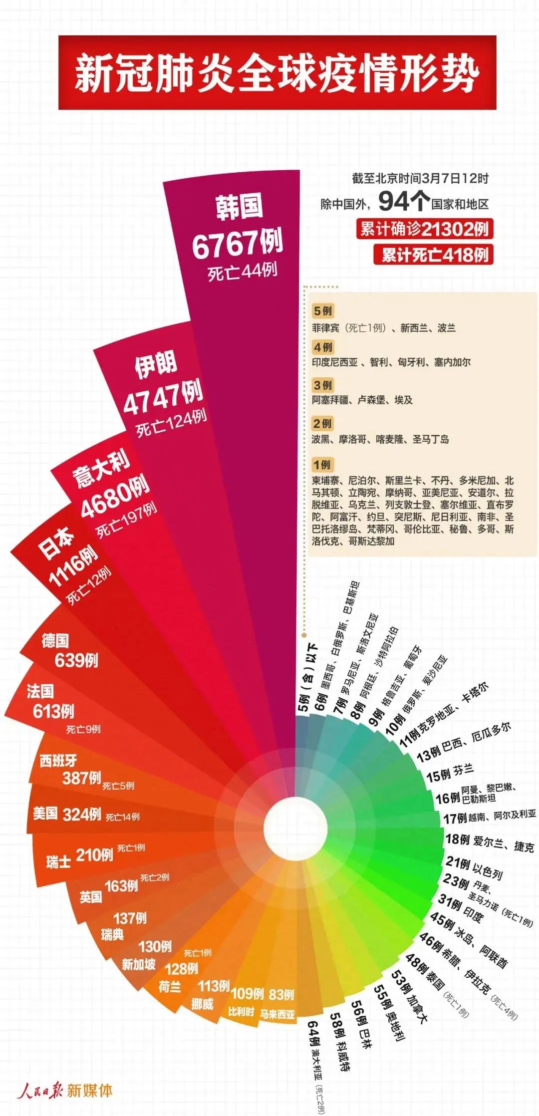 2024新澳门精准免费大全新文,实地分析数据方案_XR10.121