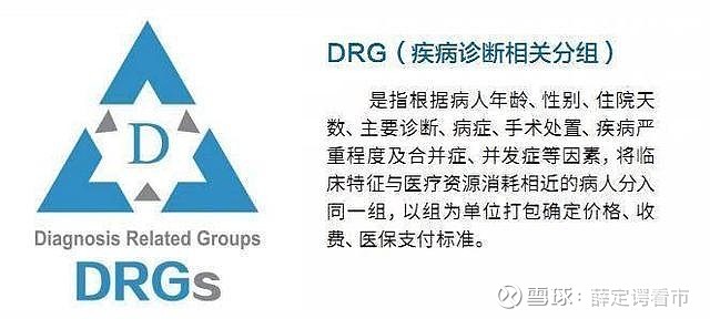 DRG制度探究，医生对其持批评态度的原因解析