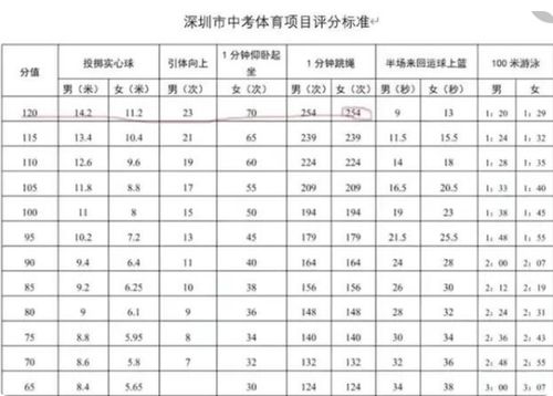 央视曝光学生体育用品中的增塑剂