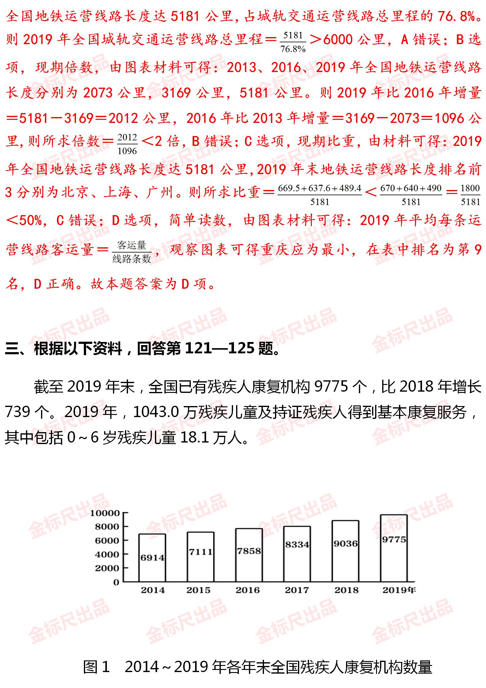 2025年国考行测考试评价，题型难度分析