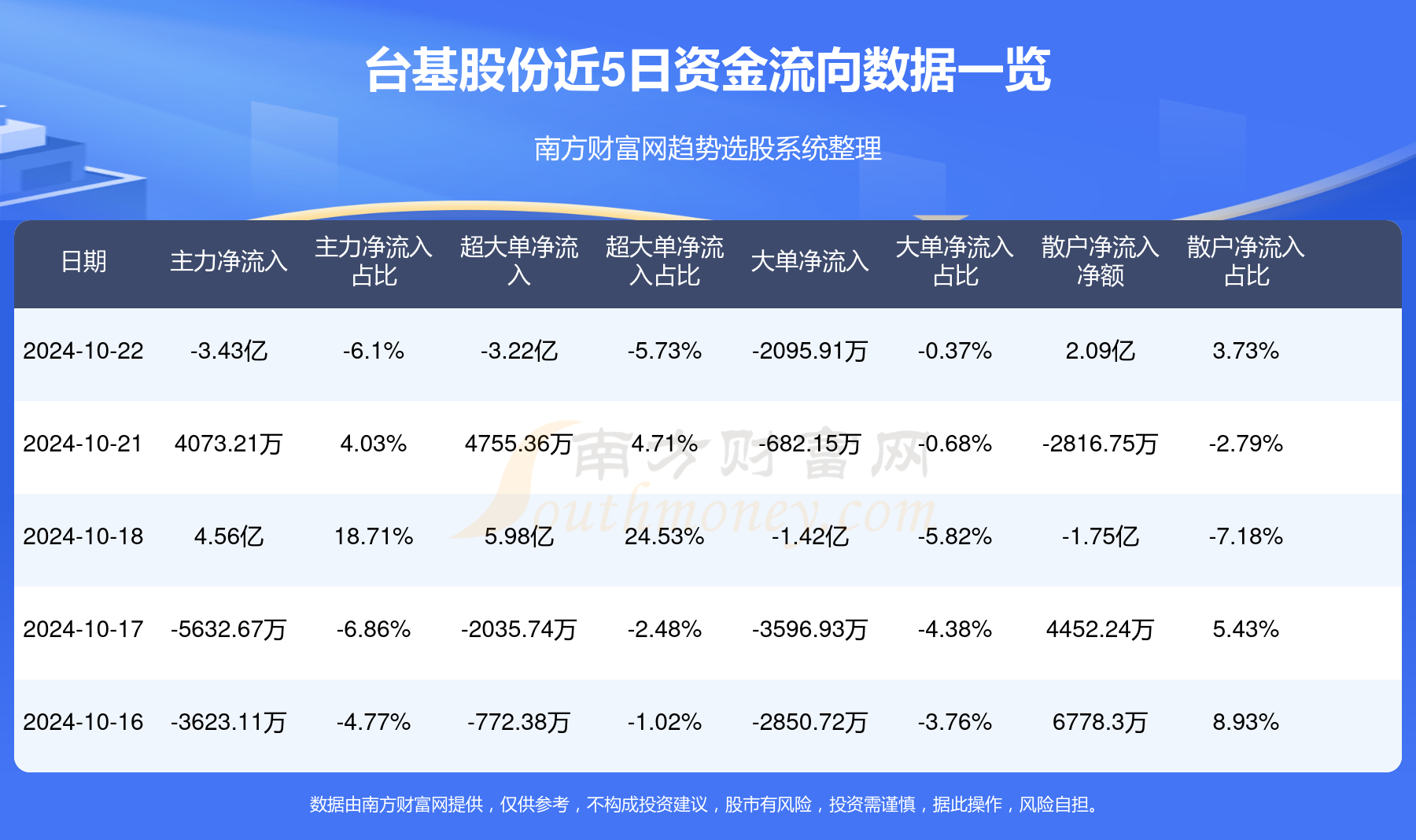 台基股份，专注领域深度解读，业务范畴与发展路径探析