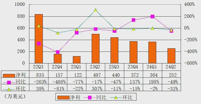 言语缩减，表达的艺术与智慧