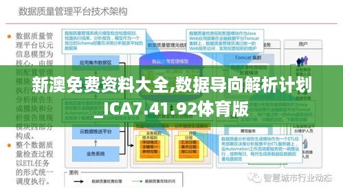 新奥精准免费资料提供,数据导向计划解析_Advanced77.948